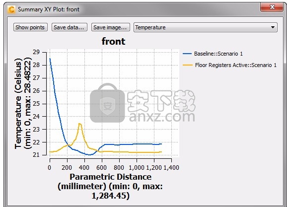 Autodesk Simulation CFD 2021中文