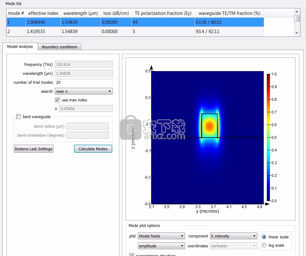 ANSYS Lumerical 2020 R2.4(光子系统级仿真软件)