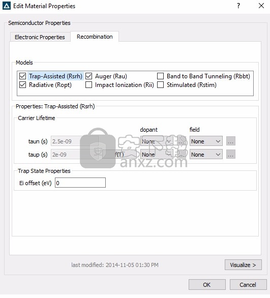 ANSYS Lumerical 2020 R2.4(光子系统级仿真软件)