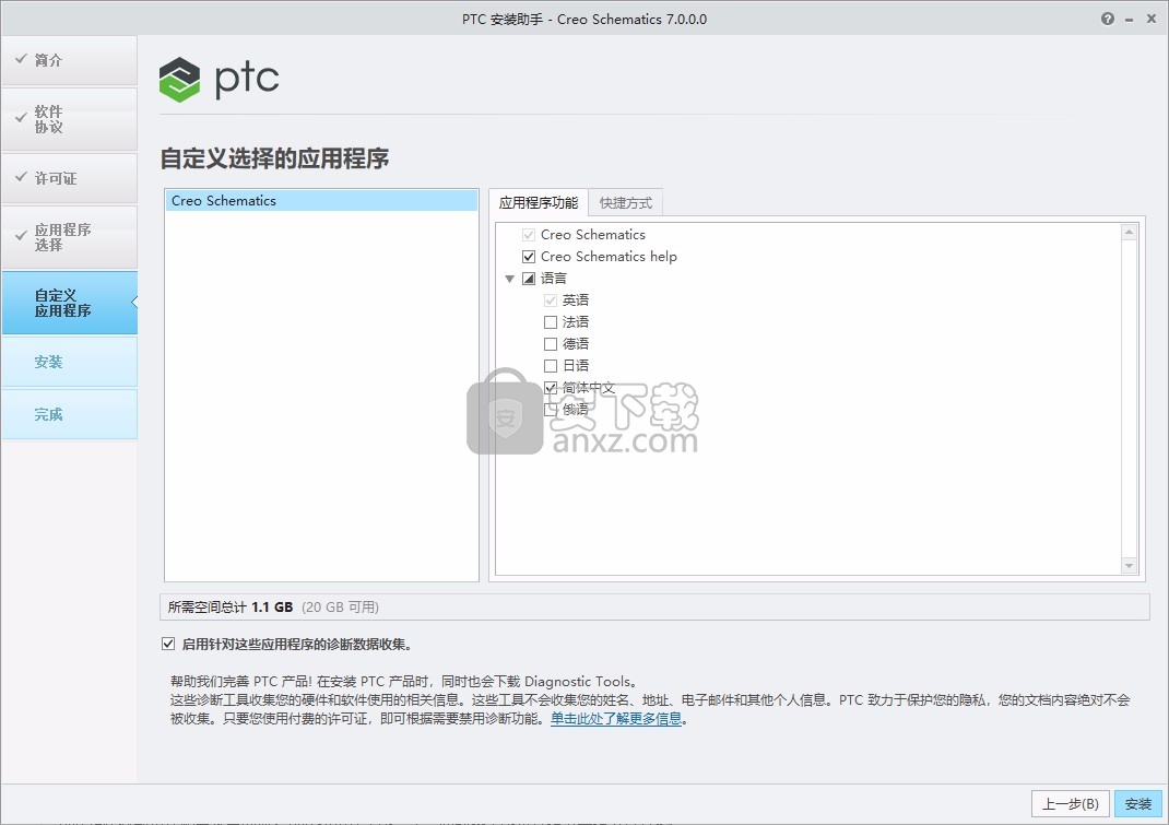 PTC Creo Schematics