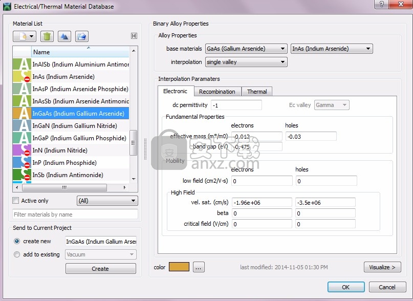 ANSYS Lumerical 2020 R2.4文件