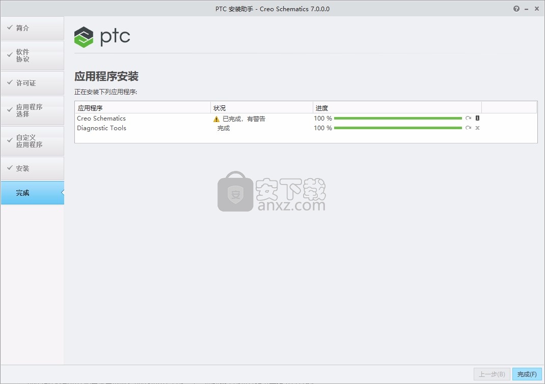 PTC Creo Schematics