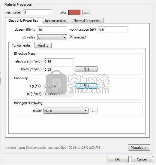 ANSYS Lumerical 2020 R2.4(光子系统级仿真软件)