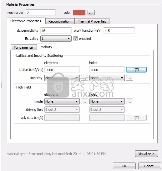 ANSYS Lumerical 2020 R2.4(光子系统级仿真软件)