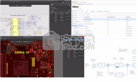 Altium NEXUS 4