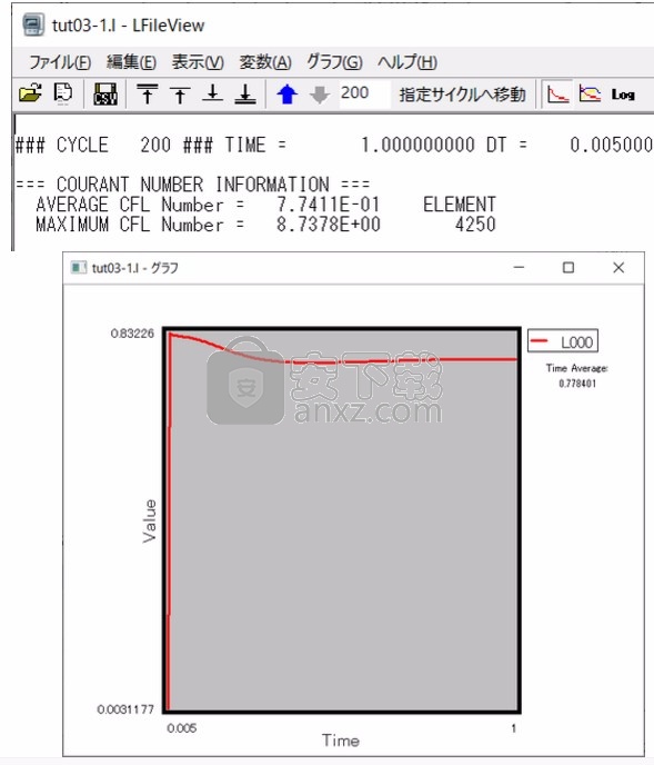 Cradle CFD 2021文件
