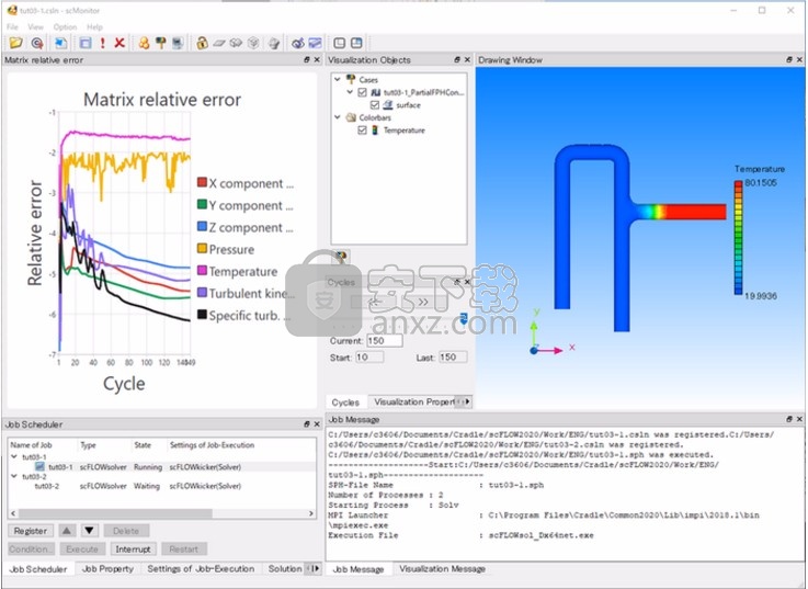 Cradle CFD 2021文件