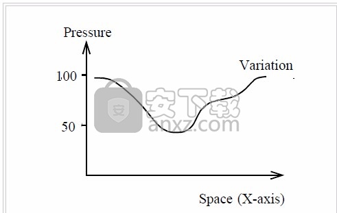 Cradle CFD 2021 x64 完美激活版