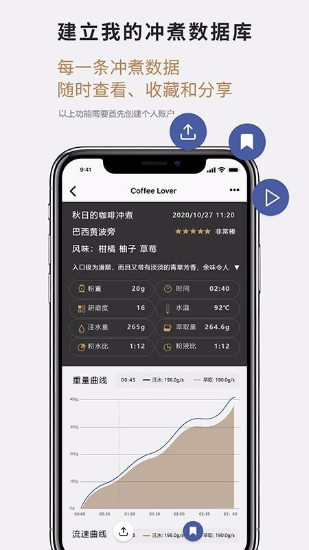 TIMEMORE杭州app开发移动