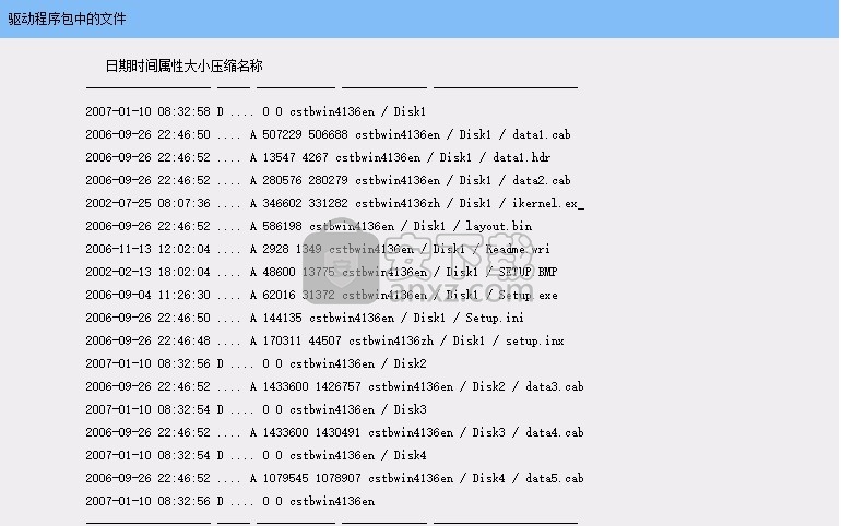 Canon CanoScan Scanner(CanoScan扫描仪驱动器)