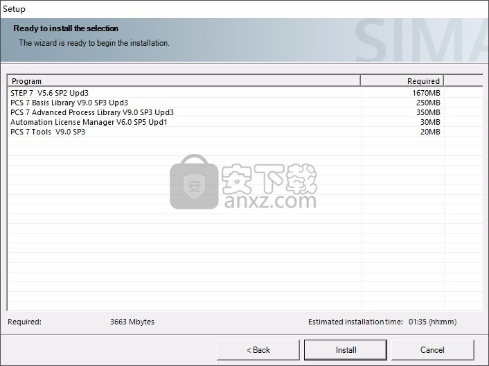 SIEMENS SIMATIC PCS7