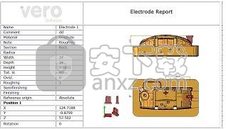 vero visi2021中文