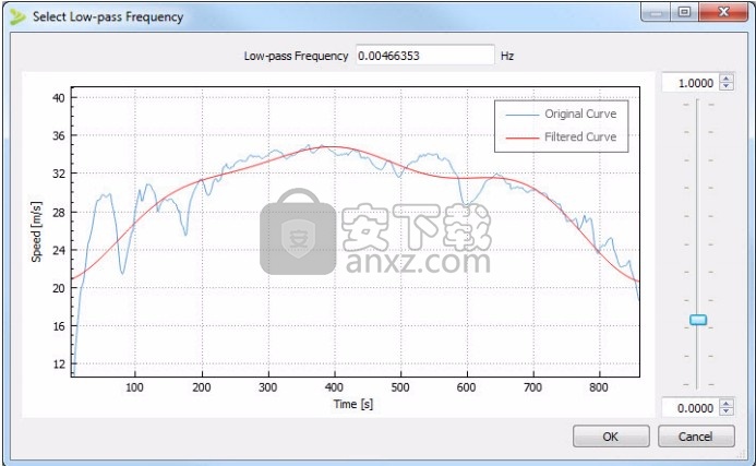 ThermoAnalytics CoTherm