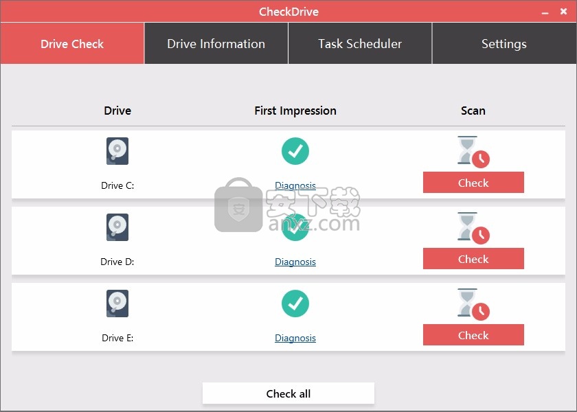 Abelssoft CheckDrive 2021