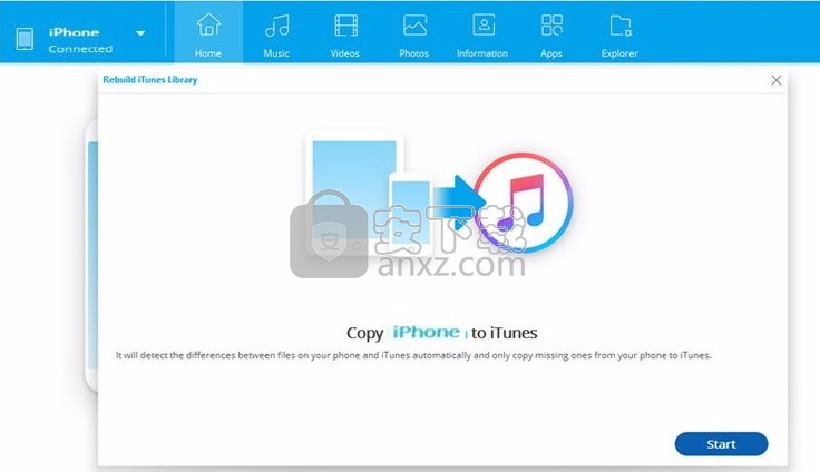 iSkysoft Toolbox for iOS(多合一iOS数据恢复与解锁工具)