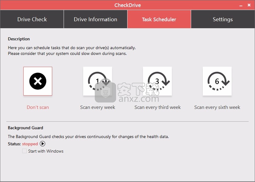 Abelssoft CheckDrive 2021