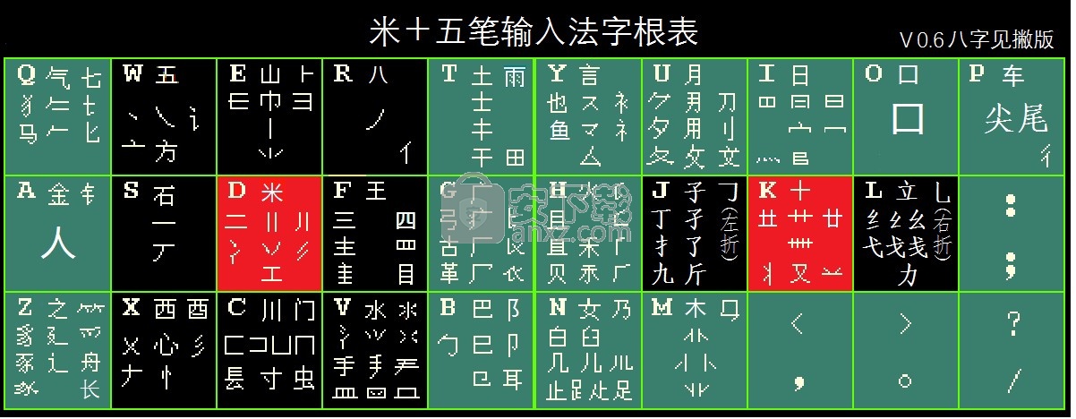 米+五笔