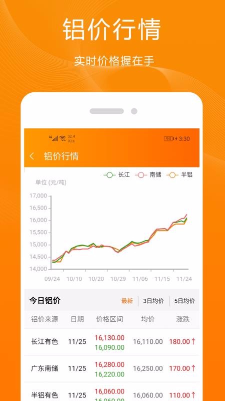 青牛南山直播app开发