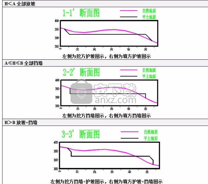 飞时达工业总图设计软件