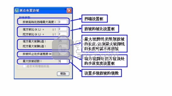 飞时达工业总图设计软件