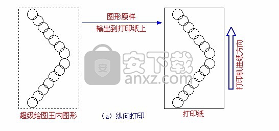 超级绘图王(CAD图纸绘制工具)