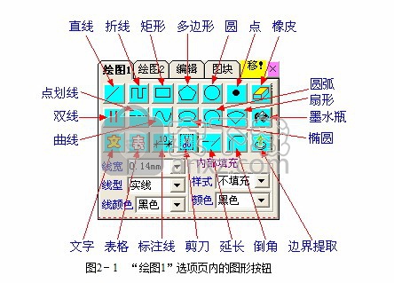 超级绘图王(CAD图纸绘制工具)