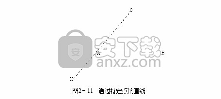 超级绘图王(CAD图纸绘制工具)