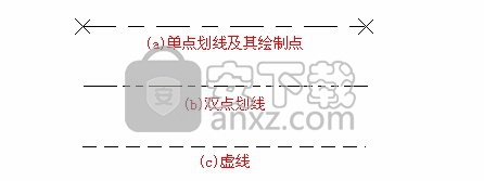 超级绘图王(CAD图纸绘制工具)