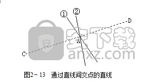 超级绘图王(CAD图纸绘制工具)