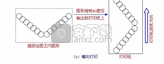 超级绘图王(CAD图纸绘制工具)