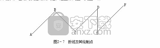 超级绘图王(CAD图纸绘制工具)