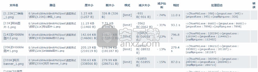 imageIN(文件隐藏到图片工具)