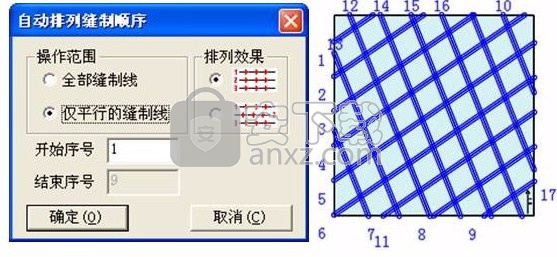 富怡模板缝纫CAD(服装CAD软件)