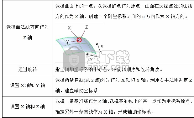 SINOVATION(三维CAD软件)