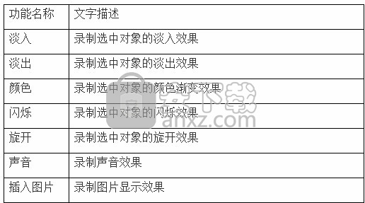 SView(三维轻量化浏览器)