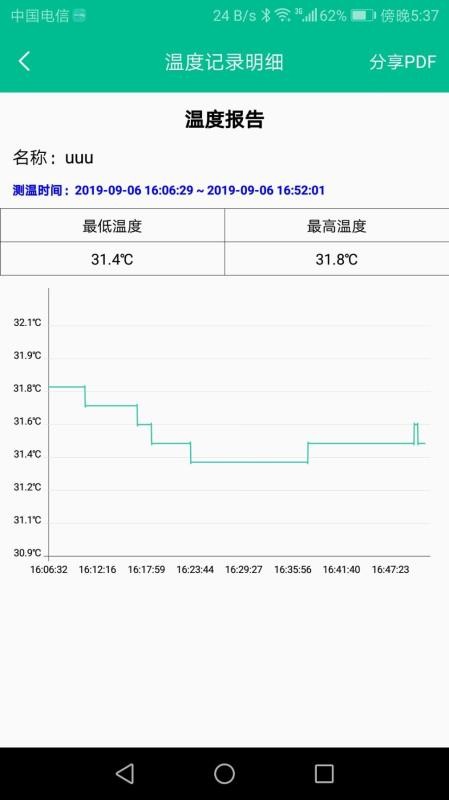 智能温度计(1)