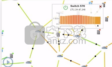 免费流程图制作软件(yEd Graph Editor)