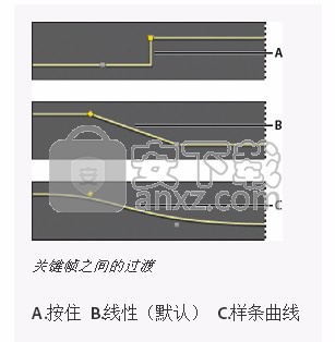 adobe audition cs6(音频文件处理与编辑工具)