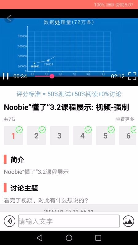 懂了