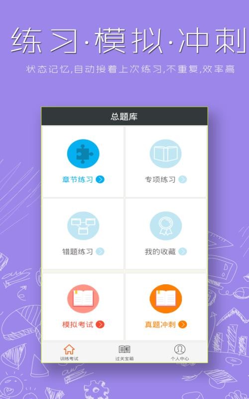 骨外科主治医师总题库