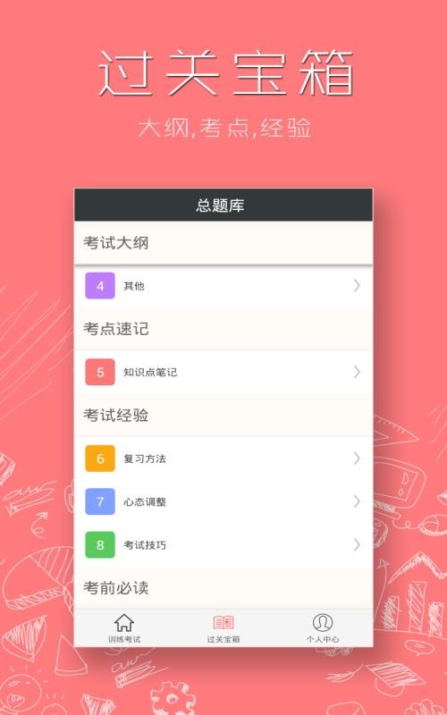 骨外科主治医师总题库