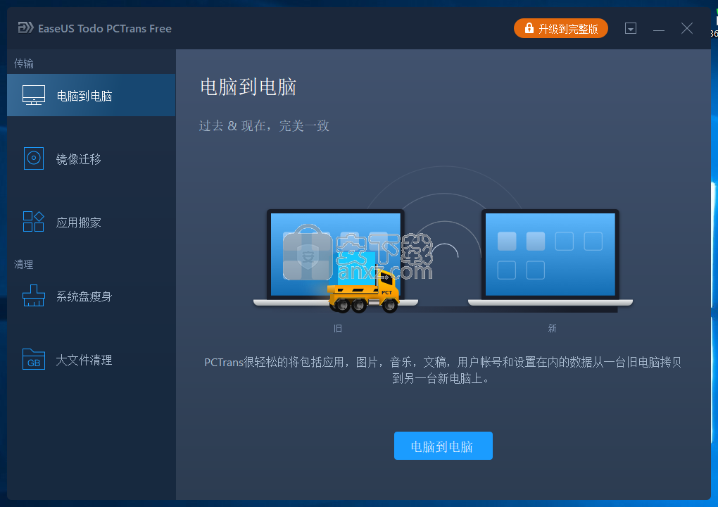 EaseUS Todo PCTrans(数据迁移工具)