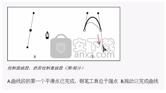 illustrator cc 2018(矢量图形设计工具) 64位