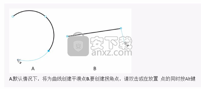 illustrator cc 2018(矢量图形设计工具) 64位