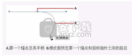 illustrator cc 2018(矢量图形设计工具) 64位