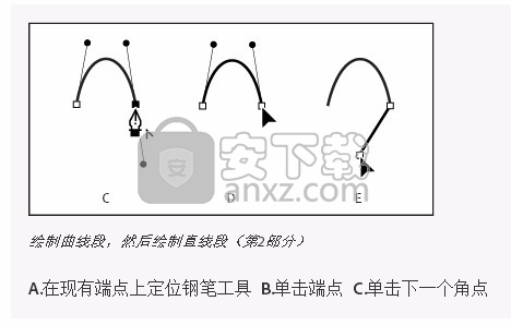 illustrator cc 2018(矢量图形设计工具) 64位