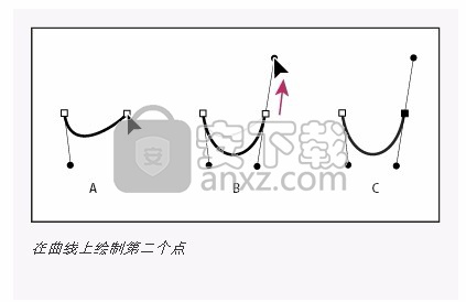 illustrator cc 2018(矢量图形设计工具) 64位