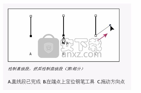 illustrator cc 2018(矢量图形设计工具) 64位