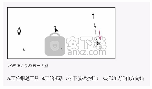 illustrator cc 2018(矢量图形设计工具) 64位