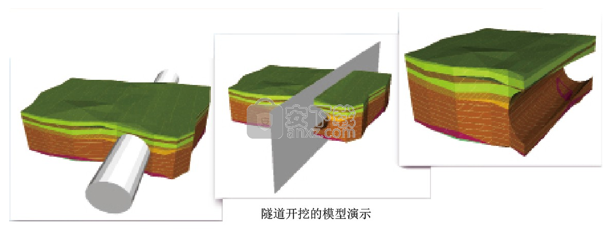 理正勘察三维地质软件